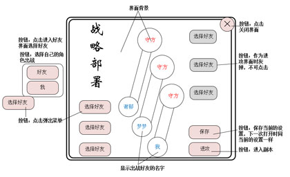 《功夫少林》密藏争夺活动