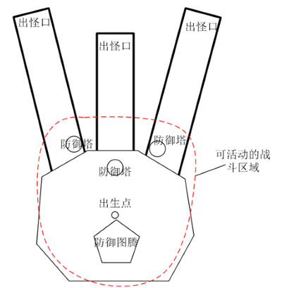 守卫佛塔活动地图示意图